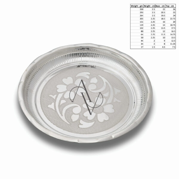 Thali / Plate - Image 3