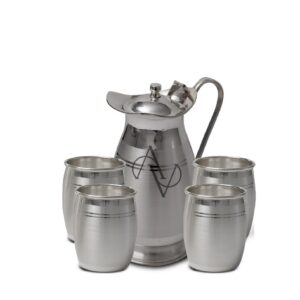 Jug Set - 4 Glass