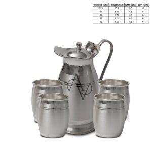 Jug Set - 4 Glass